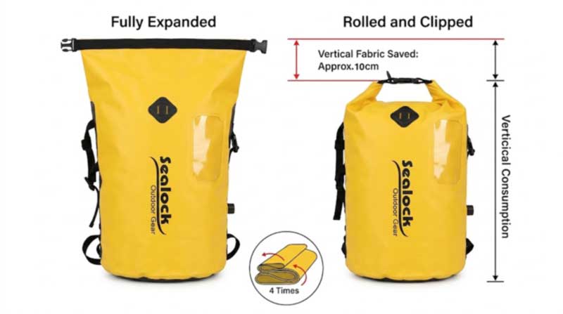 Roll-top folded four times showing vertical fabric consumed compared with the unrolled pack